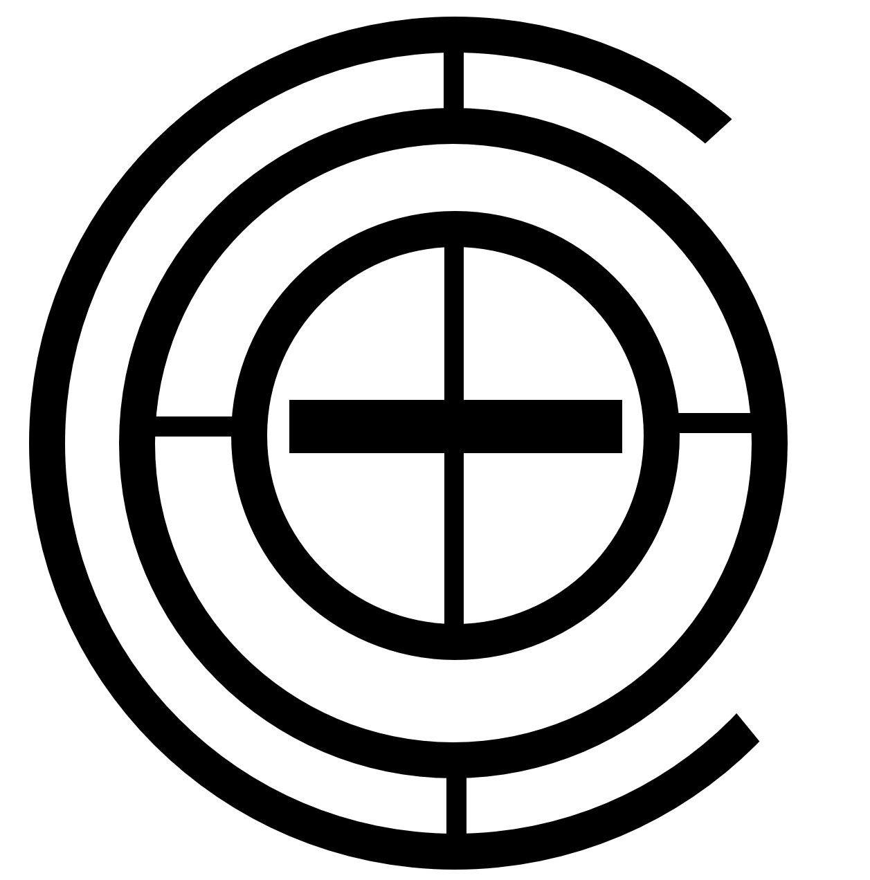 GimbalLock